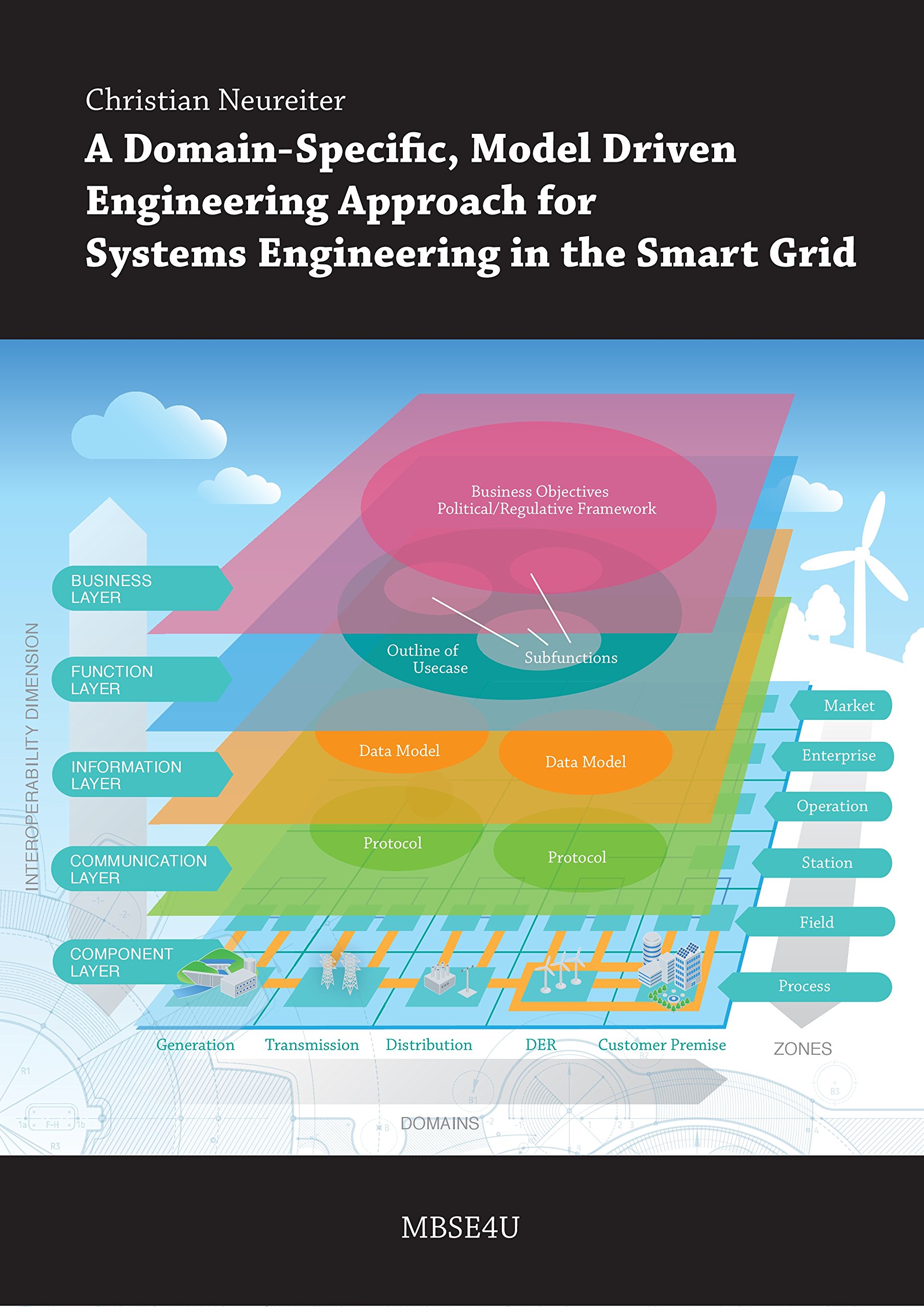 Book Cover: A Domain-Specific, Model Driven Engineering Approach for Systems Engineering in the Smart Grid